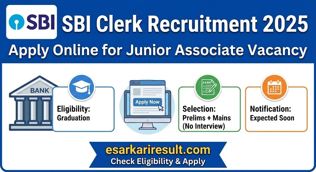 SBI Clerk Notification 2025. Apply Online for SBI Junior Associate Vacancy. Graduate Pass Govt Job. Check Age Limit, Salary, Syllabus