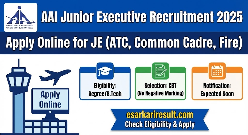 AAI Junior Executive Online Form 2025