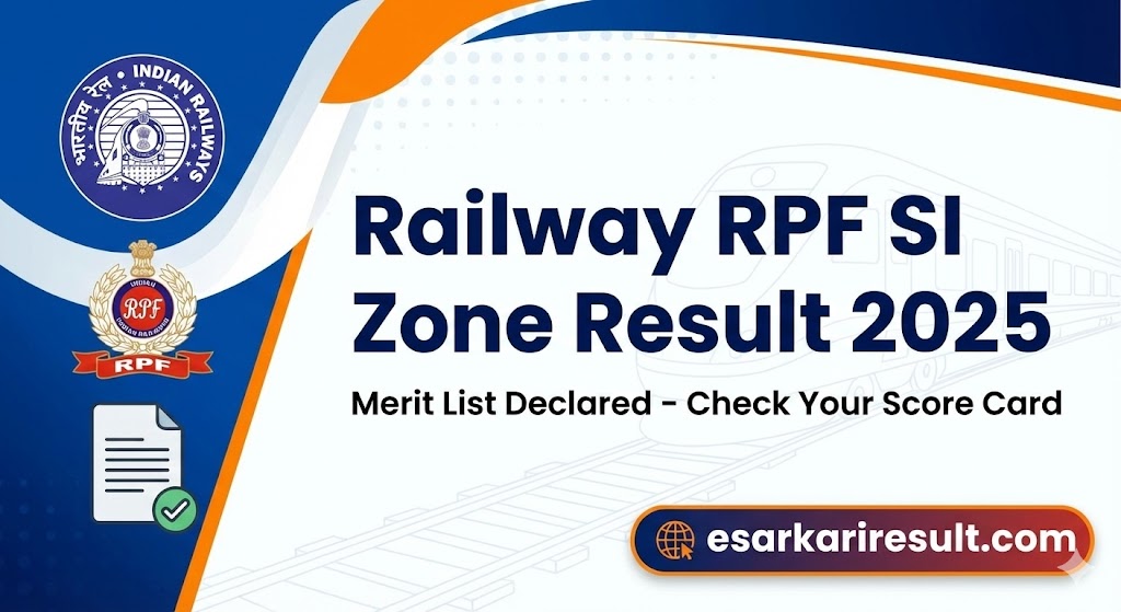 Railway RPF SI Zone Result 2025