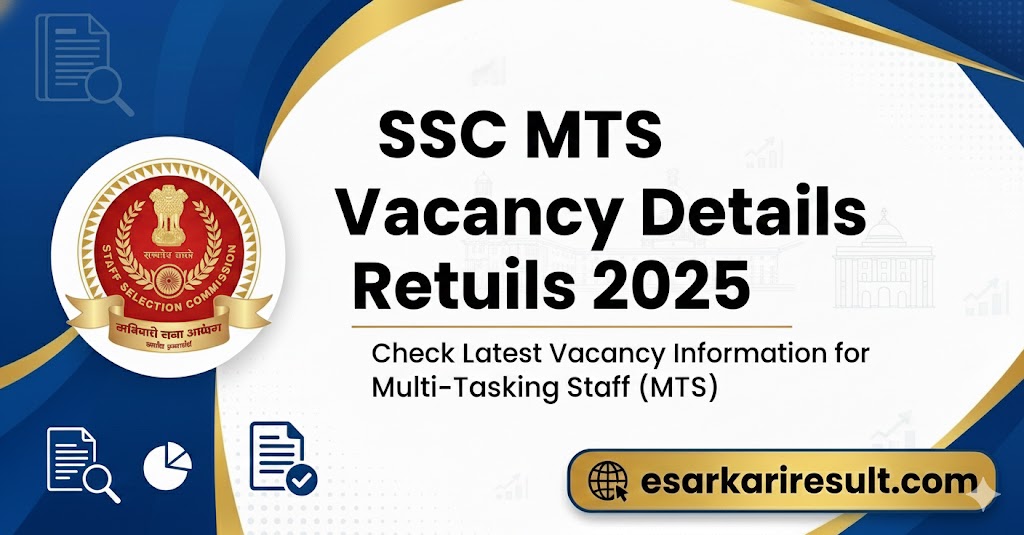 SSC MTS Vacancy Details 2025