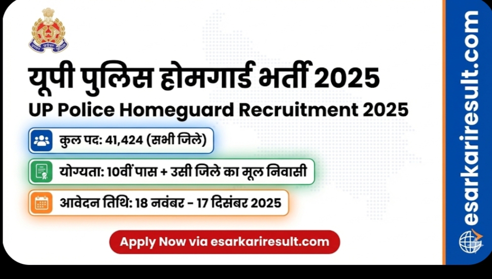 UP Police Homeguard Recruitment 2025 Online Form: Apply for 41424 Posts - Apply Online