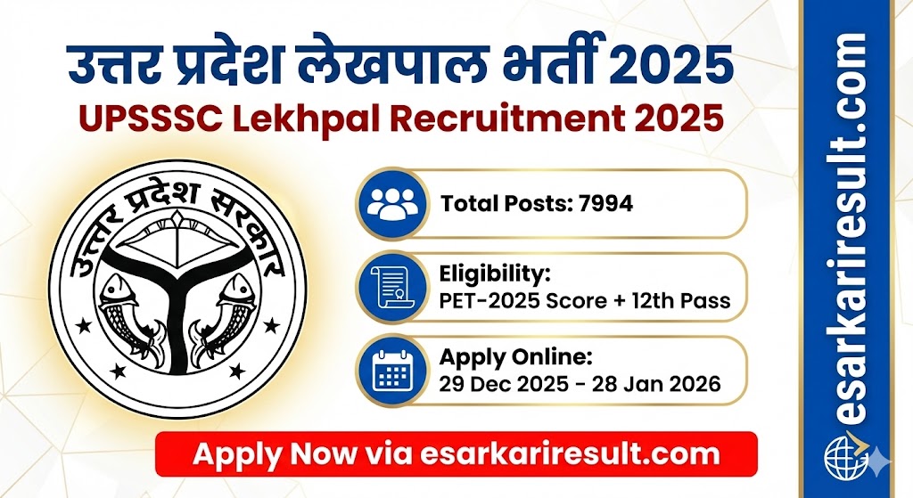 UPSSSC Lekhpal Recruitment 2025