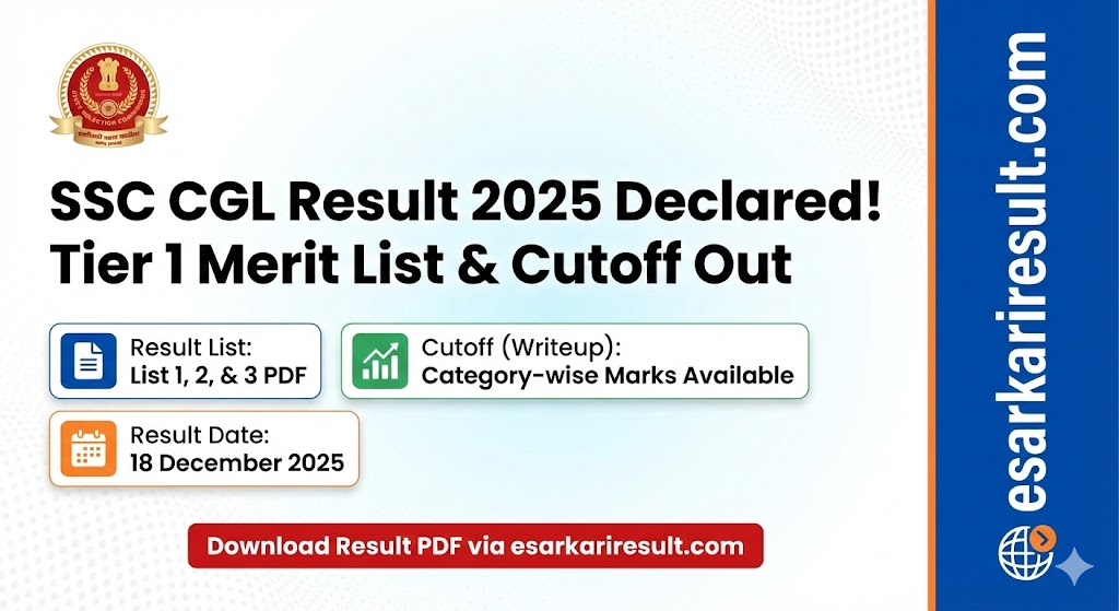 SSC CGL TIER 1 RESULT 2025