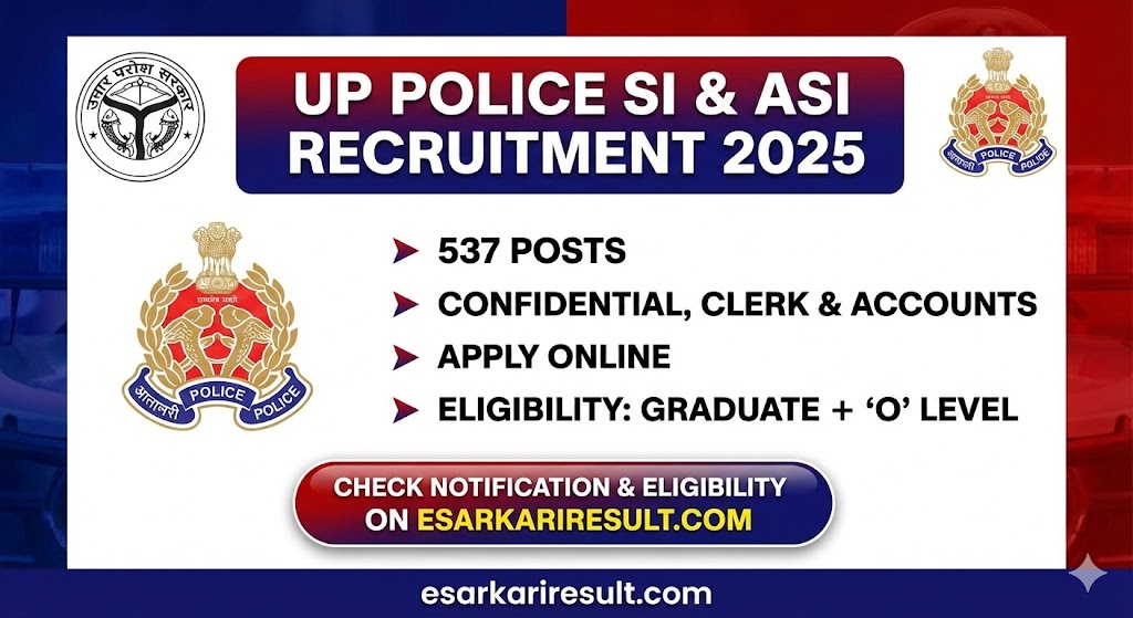 UP Police SI ASI Recruitment 2025