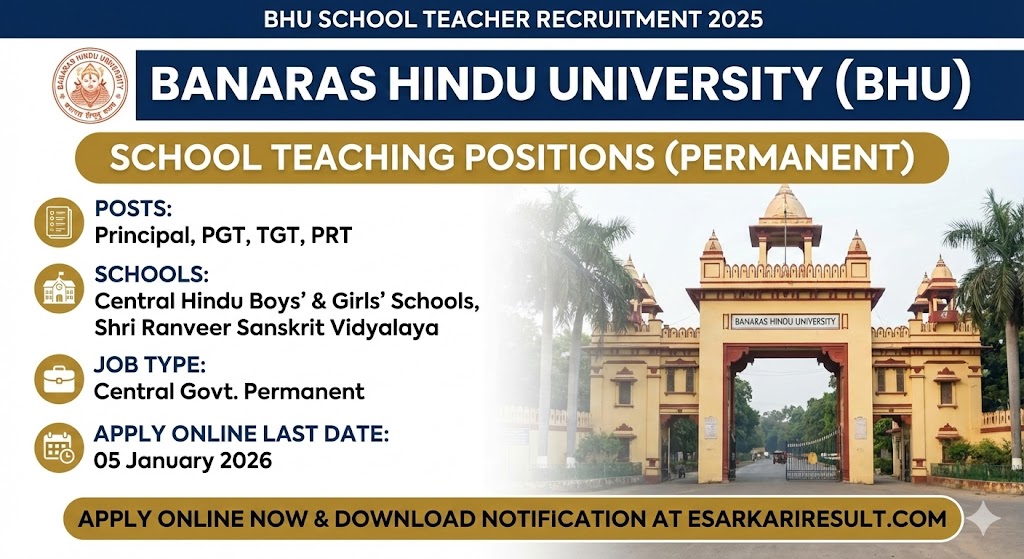 BHU School Teaching Recruitment 2025
