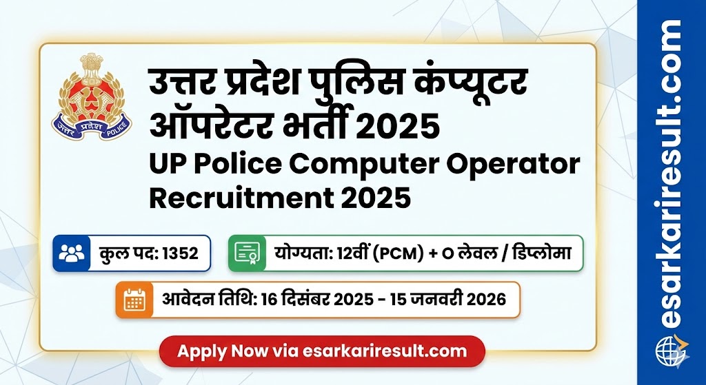 UP Police Computer Operator Recruitment 2025